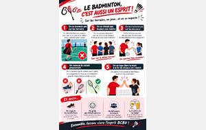 Charte du BCBV