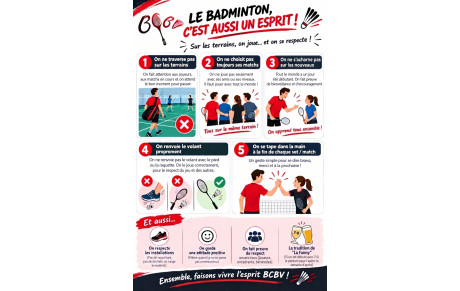 Charte du BCBV